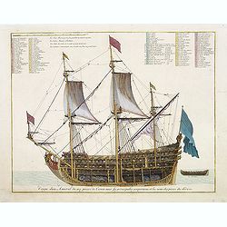 Coupe dun Amiral de 104 pieces de Canon avec ses principales proportions et les noms des pieces du dedans.