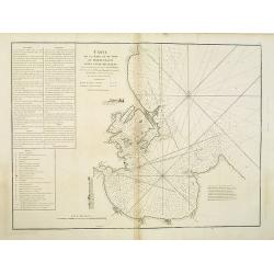 Carte de la Baye et du Port de Trinquemalay dans L'Isle de Ceylan.