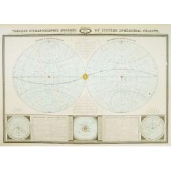 Image download for Tableau d'uranographie..spheroidal Celeste,..