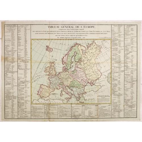 Old map image download for Tableau général de l'Europe,..