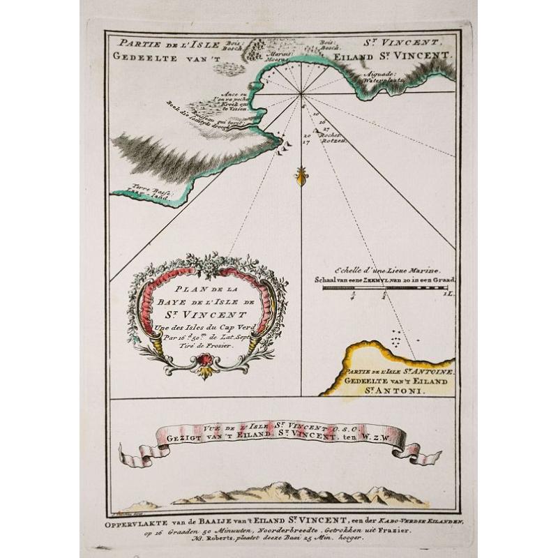 Plan de la Baye de l' Isles de St. Vincent / Vue de l' Isles de St. Vincent.