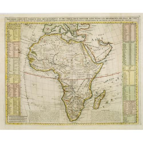 Old map image download for Nouvelle carte de l'Afrique avec des remarques et des tables pour trouver sans peine les differents peuples de cette partie du Monde par les Renvois Alphabetiques suivant les plus nouvelles ...