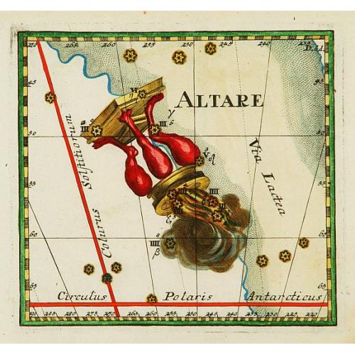 Old map image download for Altare