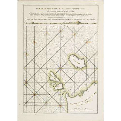 Old map image download for Plan de la Rade d'Achem et des Isles Circonvoisines Situées à la partie Nord-ouest de Sumatra.