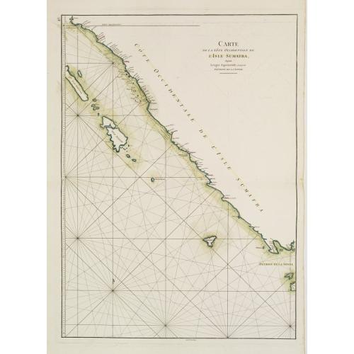 Old map image download for Carte de la Côte occidentale de l'Isle de Sumatra. . .
