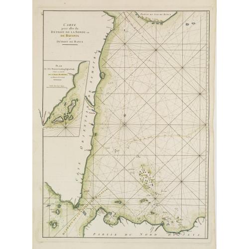 Old map image download for Carte pour aller du Détroit de la Sonde ou de Batavia au Détroit de Banca.