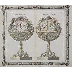 Image download for Globes Terrestre / Céleste