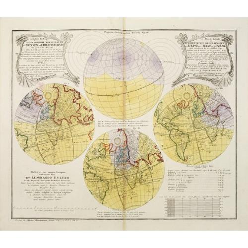 Old map image download for Die versinsterte Erdkugel.. Der sonnen od. Erd-finsternisden 25ten Jilli 1748.