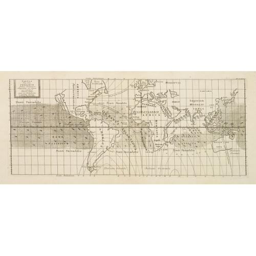 Old map image download for Tabula Totius Orbis Terrarum Exhibens Declinationes Magneticas, ad Annum 1700 composita ab Edmundo Halleyo simul cum Inclinationibus a Poundio observatis et Ventis Universalibus.