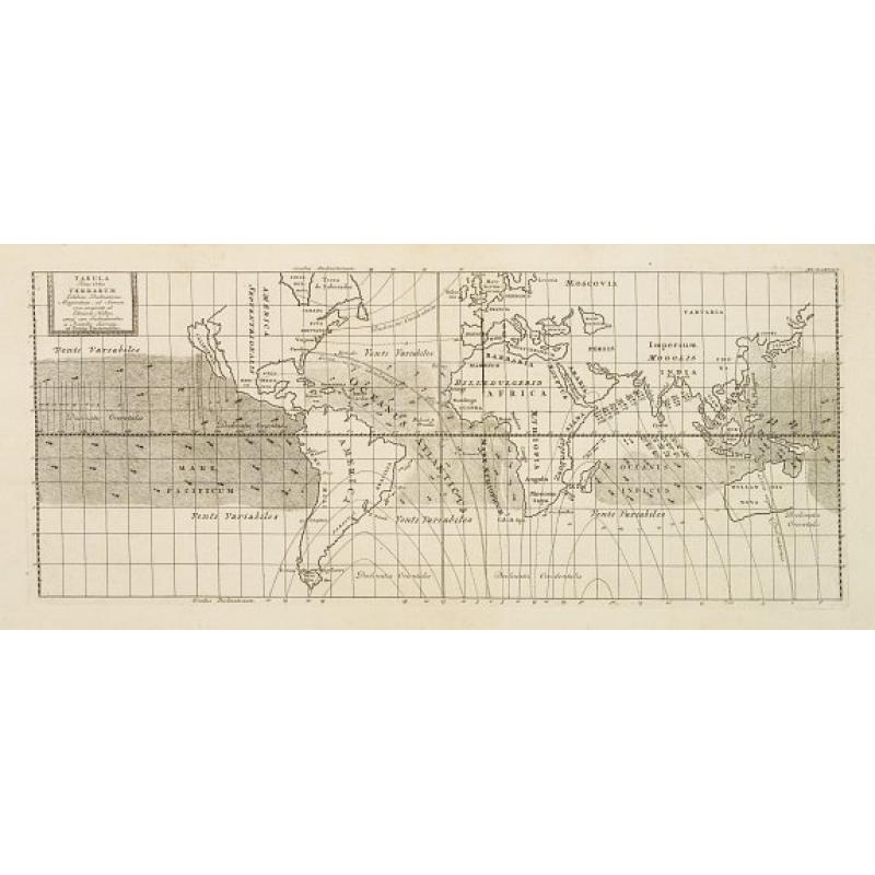 Tabula Totius Orbis Terrarum Exhibens Declinationes Magneticas, ad Annum 1700 composita ab Edmundo Halleyo simul cum Inclinationibus a Poundio observatis et Ventis Universalibus.