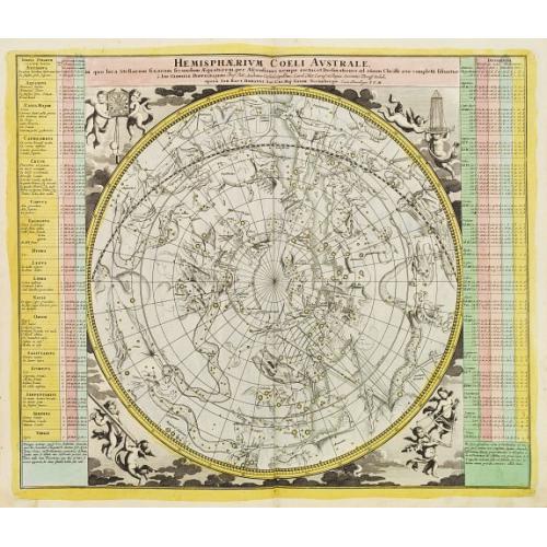 Old map image download for Hemisphaerium Coeli Australe in quo loca Stellarum..