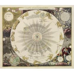 Image download for Systema solare et Planetarium..