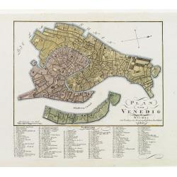 Plan von Venedig.
