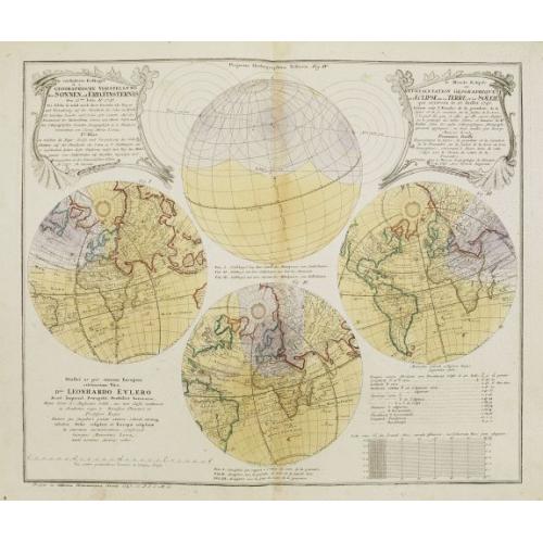 Old map image download for Le Monde Eclipsé ou.. Eclipse de la Terre ou du Soleil.. Premiere feuille.