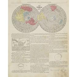 The World Northern & Southern hemisphere.