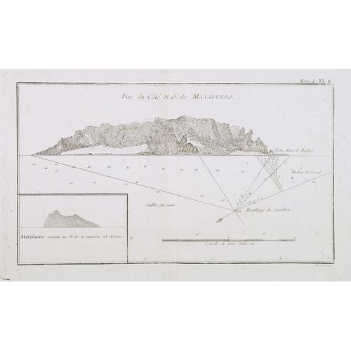 Old map image download for Vue du Côté N.O. de Masafuero. [Tome I Pl. 8.]