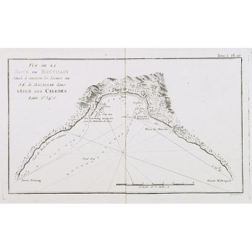 Old map image download for Vue de la Baye de Bonthain . . .dans l\'Isle des Celebes. Tome I Pl. 16.