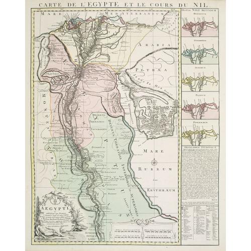 Old map image download for Carte de l'Egypte et le cours du Nil.