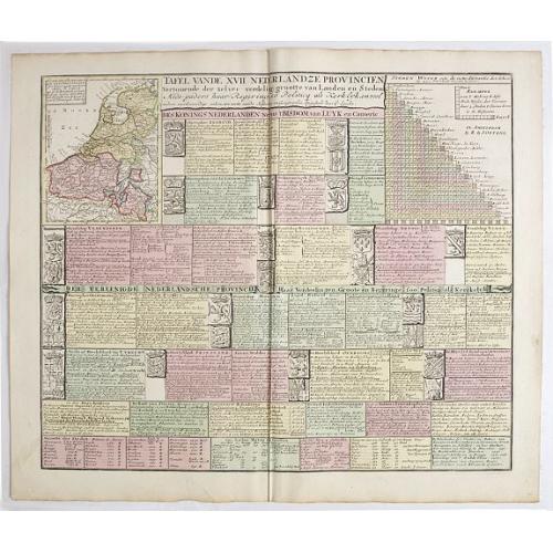 Old map image download for Tafel vande XVII Nederlandze Provincien, Vertonende der zelver verdeling, grootte van Landen en Steden, mids-gaders haar Regering, zo Politicq als Kerk-lyck, en veel andere merkweerdige zaken, ten nutte vande Historien en Geographie.