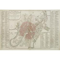 Plan géométral de la ville de Moscow ancienne capitale de l'empire de Russie. . .