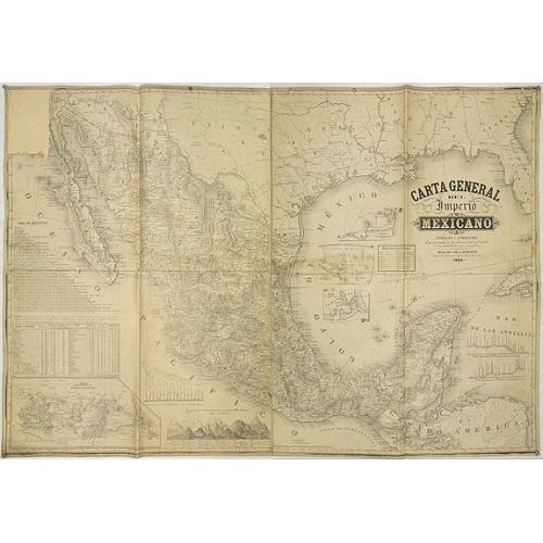 Old map image download for Carta General del Imperio Mexicano Formada y Corregida Con presencia de los ultimos dates y el auxilio de las autoridades mas competentes. Mexico. Impa. Litoga de DeCaen, Editor. Esquima del Callejon del Espiritu Santo y Coliseo Viejo. 1864