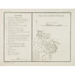 Plan des salines d'Jlezki.