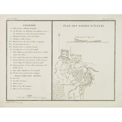 Old map image download for Plan des salines d'Jlezki.