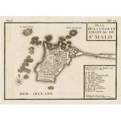 Plan de la ville et château de St Malo