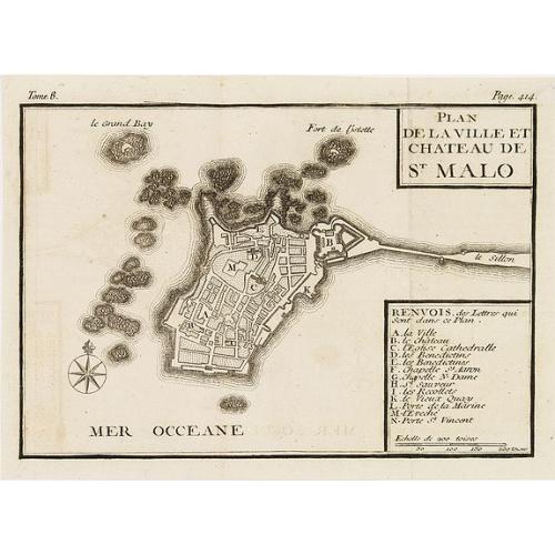 Old map image download for Plan de la ville et château de St Malo