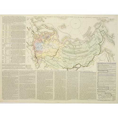 Old map image download for Tablaeu géographique statistique &C. de l'empire Russe actuel en Europe et en Asie avec ses aquisitions graduelles et caractérisées.