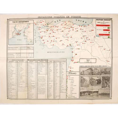 Old map image download for Instruction publique en Turquie.