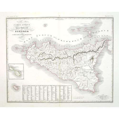 Old map image download for Carta antica dell' Isola di Sicilia e delle isole minori circonvicine . . .