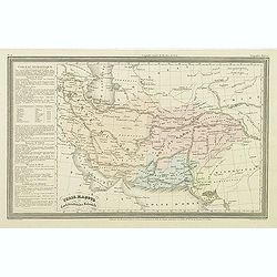 Perse, Kaboul et confédération des Beloutchi.