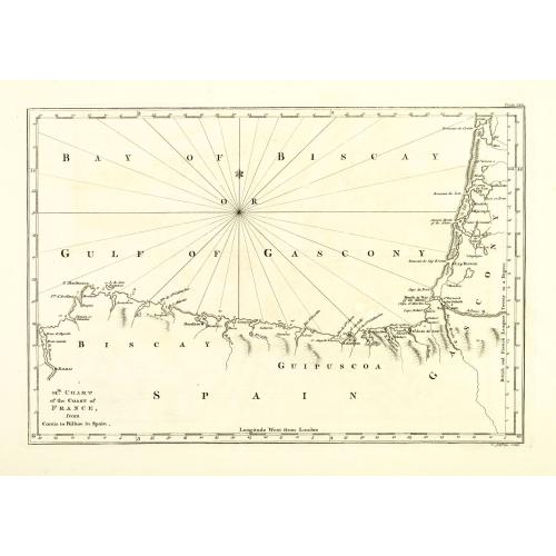 Old map image download for 12th Chart of the coast of France from Contis to Bilbao in Spain.