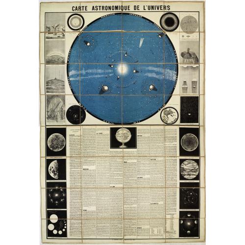 Old map image download for Carte Astronomique de L'Univers. . .