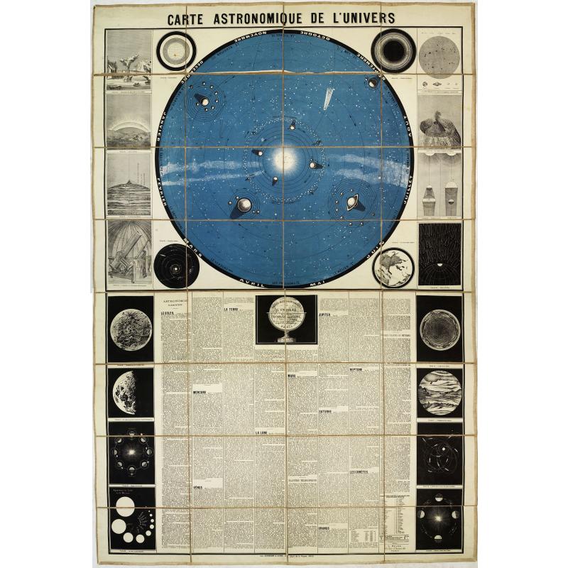 Carte Astronomique de L'Univers. . .