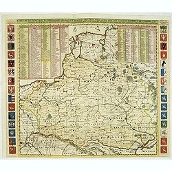 Carte De Pologne Avec La Chronologie Des Rois Et Des Ducs De Lithuanie, Ainsi Que Des Grands Maitres De L'Ordre Teutonique Les Evechez et Archeveches, et Les Armes Des Provinces . . .