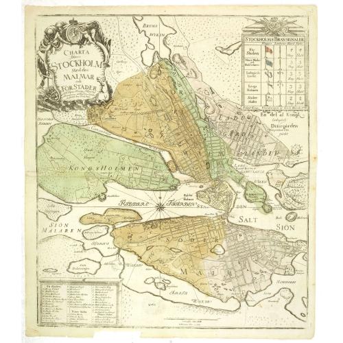 Old map image download for Charta öfwer Stockholm med des malmar och förstäder af Hans Konge Majt. til strandernes anlaggning i nader faststäld den 1. julii 1751.