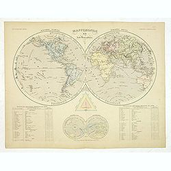 Mappemonde en deux Hemisphères.