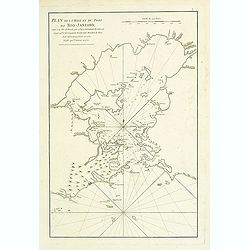 Plan de la Baye et du Port de Rio-Janeiro.