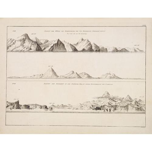 Old map image download for Ansicht der Küste von Kamtschatka vom Cap Poworotnoy Nordlich hinauf - Ansicht der Einfahrt in die Awatscha Bay, in einer entfernung von 4 meilen.