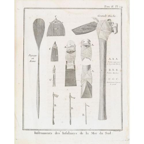 Old map image download for Tome II. Pl. 14 - Instruments des Insulaires de la Mer du Sud.