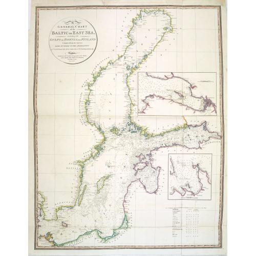 Old map image download for A General Chart of the Baltic or East Sea, including the Gulfs of Botnia and Finland . . .