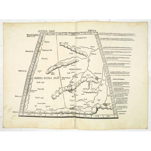 Old map image download for Octava Asie Tabula (The Himilayas & Central Asia.)