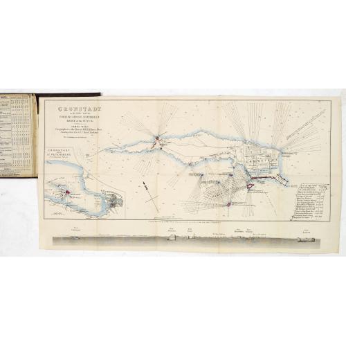 Old map image download for Cronstadt in the Baltic with the fortifications, batteries's & range of the guns &c.