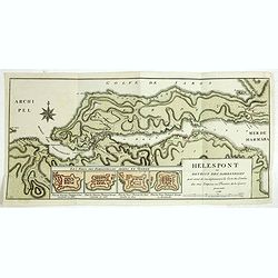 Hellespont ou Detroit des Dardanelles pour servir de renseignement a la Carte des Limites des trois Empires ou Théatre de la Guerre presente 1788.