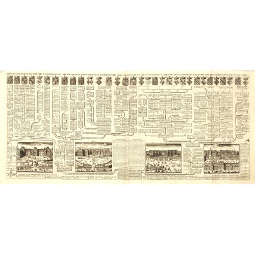 Old map image download for Carte généalogique des branches naturelles du coté gauche de la maison de Bourbon accompagnée des armes et alliances