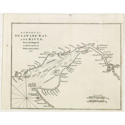 Old map image download for A chart of Delaware Bay and River : from the original by Mr. Fisher of Philadelphia 1776