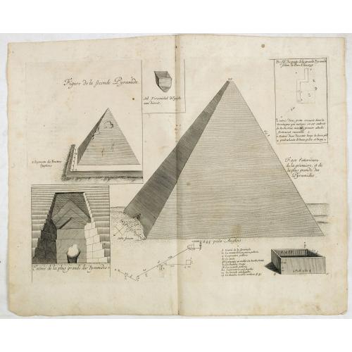 Old map image download for Figure de la seconde Pyramide.