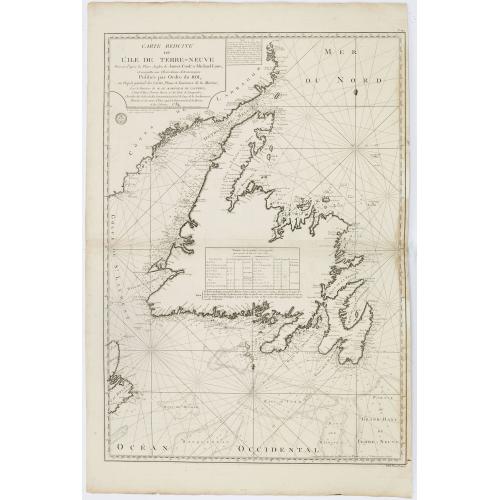 Old map image download for Carte réduite de l'Ile de Terre-Neuve..